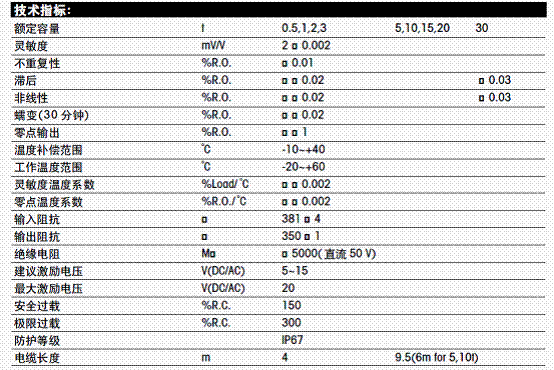  SBH-1，稱重傳感器SBH-1，托利多SBH-1傳感器
