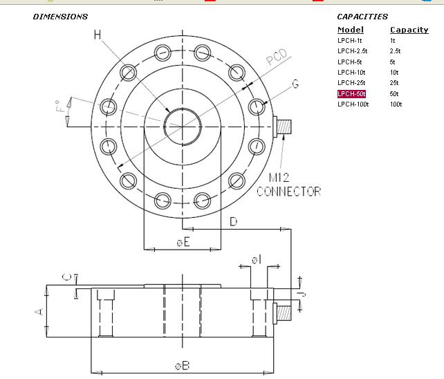 http://www.008pifa.com.cn/chuanganqi/lpch-50t.html